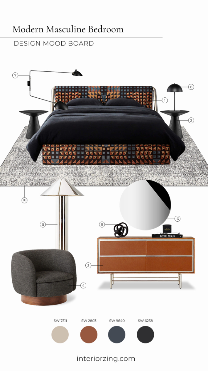modern masculine bedroom design mood board